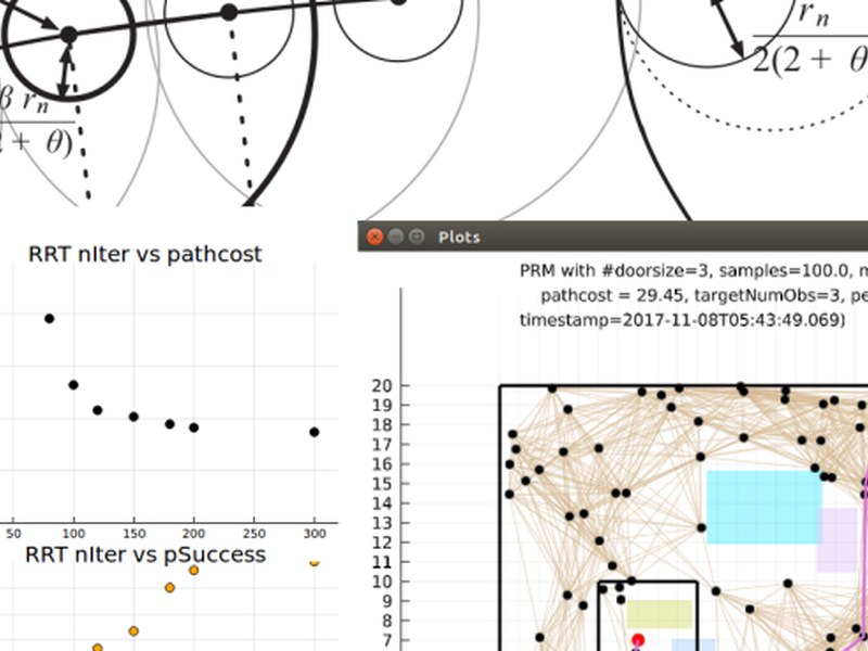 Sampling-Based Path Planning Algorithms