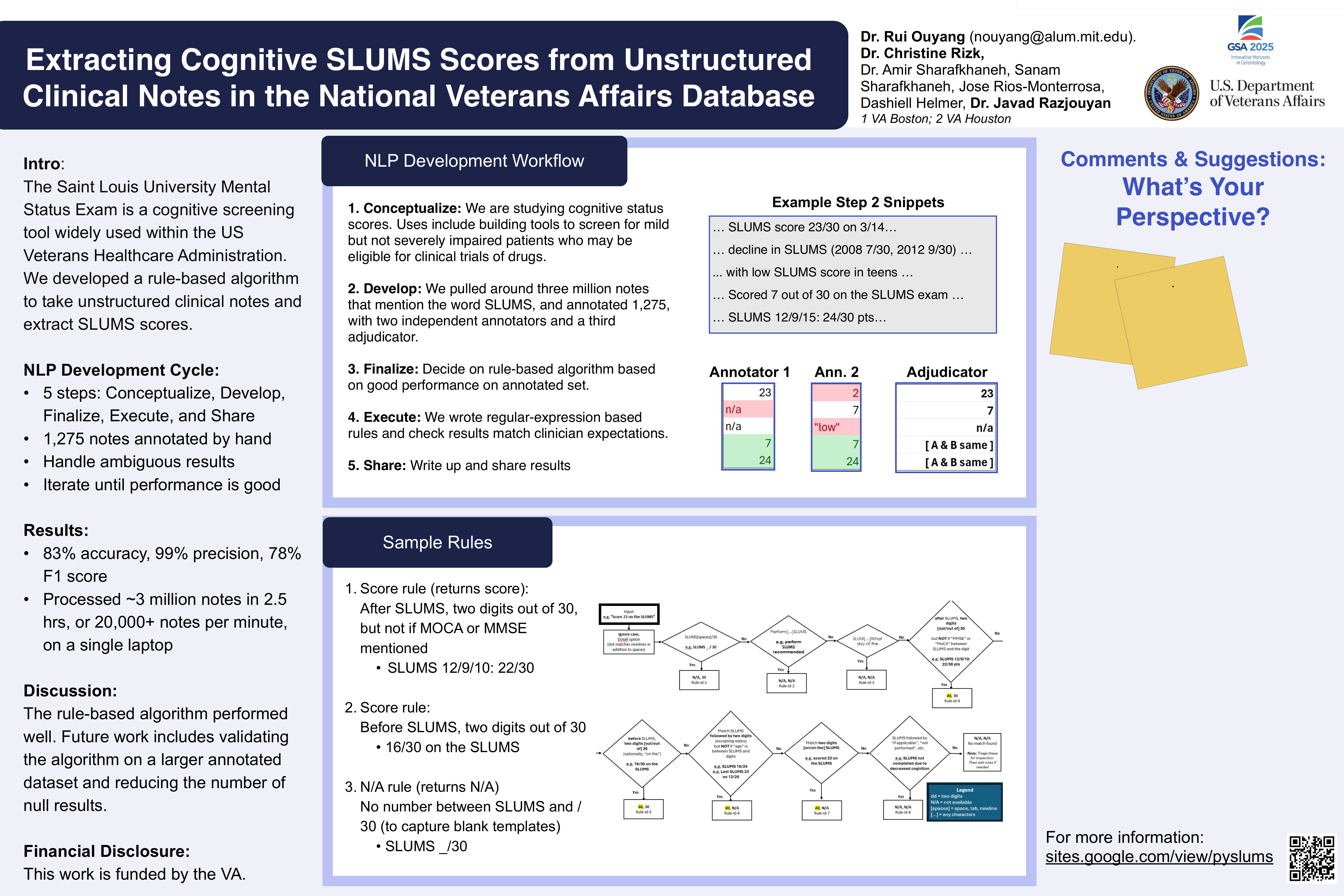 Extracting Cognitive SLUMS Scores from VA Clinical Notes